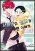 [루비] 서브공의 상대가 되어버린 이야기