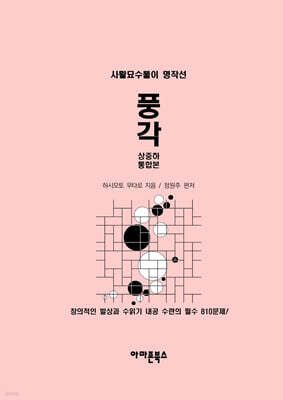 풍각