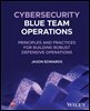 Cybersecurity Blue Team Operations