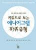 키워드로 보는 에니어그램 하위유형