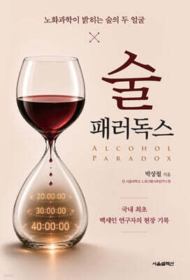 술 패러독스