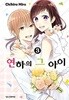 연하의 그아이(완결) 1~3