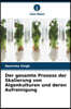 Der gesamte Prozess der Skalierung von Algenkulturen und deren Aufreinigung