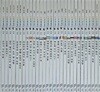 솔루토이 지리 전30권 A급