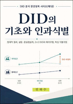 DID의 기초와 인과식별