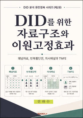 DID를 위한 자료구조와 이원고정효과