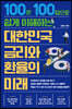 대한민국 금리와 환율의 미래