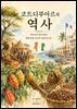 코트디부아르의 역사: 사바나의 왕국에서 세계 최대 코코아 생산국으로