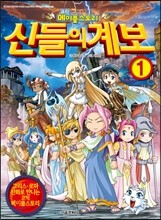 상품명