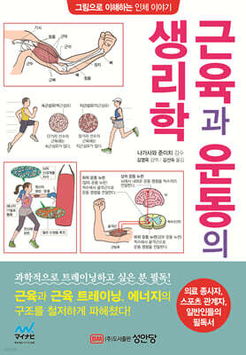 근육과 운동의 생리학