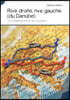 Rive droite, rive gauche (du Danube)