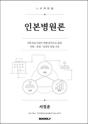 인본병원론