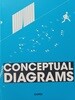 Conceptual Diagrams  - 2