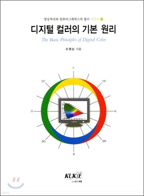 디지털 컬러의 기본 원리