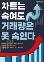 차트는 속여도 거래량은 못 속인다