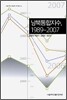 남북통합지수, 1989-2007