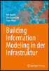 Building Information Modeling in Der Infrastruktur