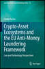 Crypto-Asset Ecosystems and the EU Anti-Money Laundering Framework: Law and Technology Perspectives