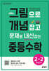 그림으로 개념 잡고 문제로 내신 잡는 중등수학 2-2 (2026년)
