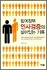 참여정부 인사검증의 살아있는 기록