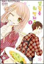 상품명
