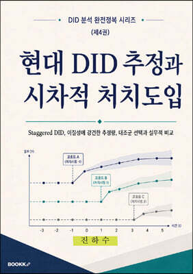 현대 DID 추정과 시차적 처치도입