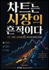 차트는 시장의 흔적이다