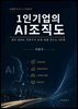 1인기업의 AI 조직도