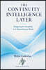 The Continuity Intelligence Layer: How Institutions Reason Before Irreversible Decisions
