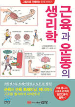 근육과 운동의 생리학