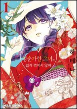 상품명