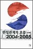 한일 관계의 흐름 2004~2005