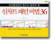 신차트 패턴 비법 36