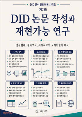 DID 논문 작성과 재현가능 연구