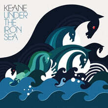 Keane - Under The Iron Sea [20th Anniversary][Digipack][3CD]