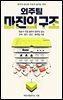 외주팀 마진의 구조