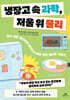 냉장고 속 과학, 저울 위 물리