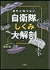 意外と知らない自衛隊のしくみ大解剖