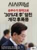 시사저널 (주간) : 1925호 [2026.09.15]