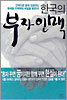 한국의 부자 인맥