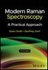 Modern Raman Spectroscopy