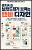 혼자서도 브랜드답게 보이는 캔바 디자인