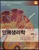 인체생리학