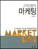 고객지향적마케팅
