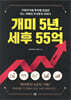 개미 5년, 세후 55억