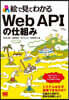 繪で見てわかるWebAPIの仕組み