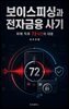 보이스피싱과 전자금융 사기