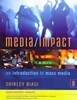 Media/Impact