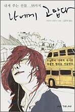 상품명