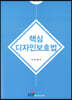 핵심 디자인보호법